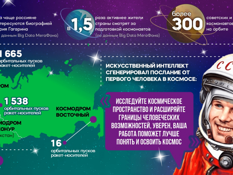 повышение цен с 1 февраля. ожидаем повышение цен. возраст выхода на пенсию по годам с 2023. повышение с февраля 2024. пенсионный возраст в 2021 году таблица.