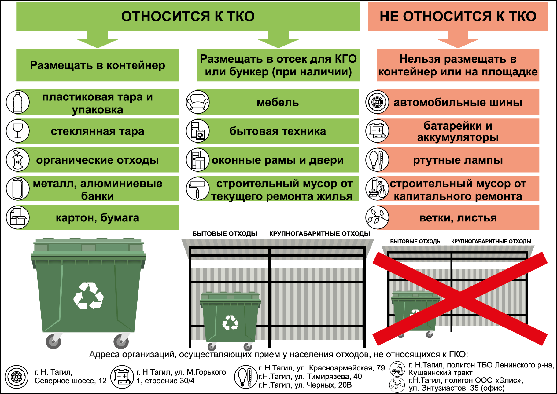 Проект «ТР»: экостихии: ЗЕМЛЯ, вода, воздух. Ой, полна, полна коробушка -  Тагильский рабочий